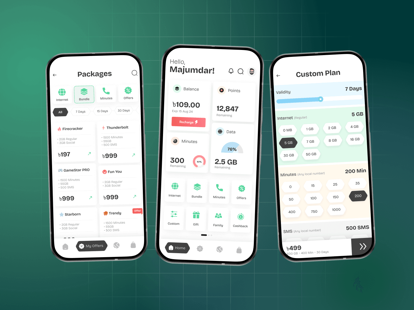 Telzen: Enhancing the Telecom Experience