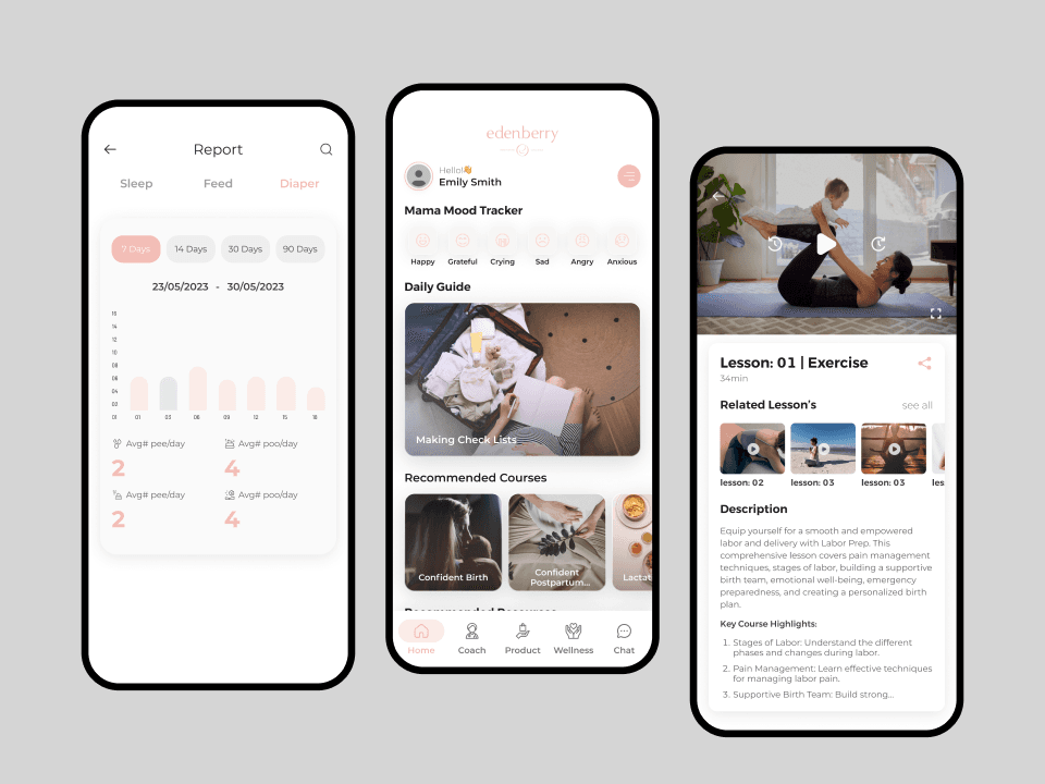 Edenberry- Parental and postpartum app development